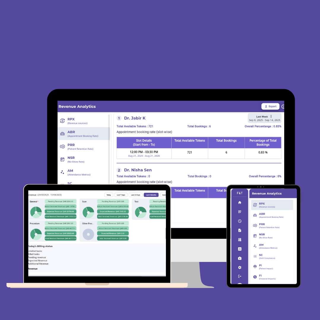 Template creation and custom reports interface