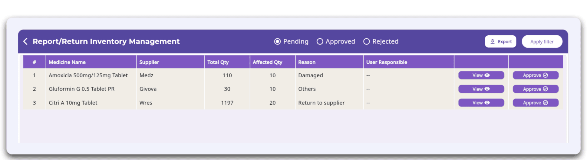 Medicine Returns Made Simple: Keep Your Pharmacy Inventory Accurate with FelixaTouch
